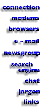 all the links